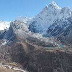Gokyo – Cho La Pass – Everest Base Camp/ 21 days, 5545m
